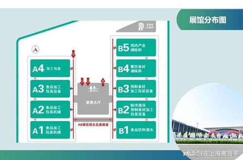 2026中國(guó)食品包裝展青島見 預(yù)制菜機(jī)遇一站對(duì)接，生物技術(shù)開發(fā)服務(wù)亮相